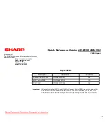 Preview for 22 page of Sharp AR-M355U Quick Reference Manual