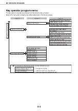 Предварительный просмотр 45 страницы Sharp AR-M455N Operation Manual