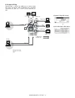 Preview for 7 page of Sharp AR-M550N Service Manual