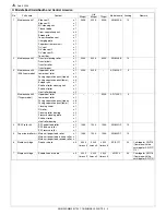 Preview for 29 page of Sharp AR-M550N Service Manual