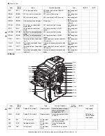 Preview for 43 page of Sharp AR-M550N Service Manual