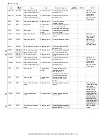 Preview for 44 page of Sharp AR-M550N Service Manual