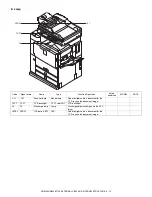 Preview for 45 page of Sharp AR-M550N Service Manual