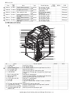 Preview for 47 page of Sharp AR-M550N Service Manual