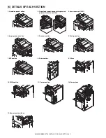 Preview for 56 page of Sharp AR-M550N Service Manual