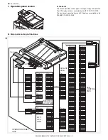 Preview for 57 page of Sharp AR-M550N Service Manual