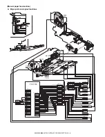 Preview for 61 page of Sharp AR-M550N Service Manual