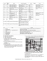 Preview for 69 page of Sharp AR-M550N Service Manual