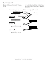 Preview for 78 page of Sharp AR-M550N Service Manual