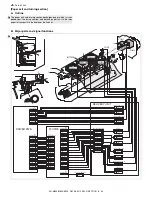 Preview for 99 page of Sharp AR-M550N Service Manual