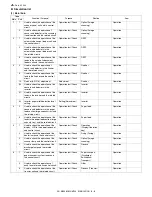 Preview for 266 page of Sharp AR-M550N Service Manual