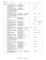 Preview for 268 page of Sharp AR-M550N Service Manual