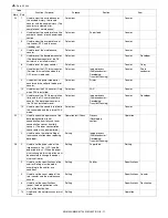 Preview for 269 page of Sharp AR-M550N Service Manual