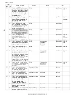 Preview for 270 page of Sharp AR-M550N Service Manual