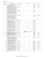 Preview for 272 page of Sharp AR-M550N Service Manual