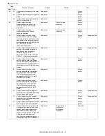 Preview for 273 page of Sharp AR-M550N Service Manual