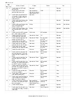 Preview for 274 page of Sharp AR-M550N Service Manual