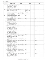 Preview for 275 page of Sharp AR-M550N Service Manual