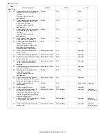 Preview for 277 page of Sharp AR-M550N Service Manual