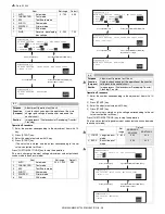 Preview for 286 page of Sharp AR-M550N Service Manual