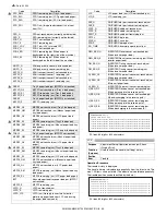 Preview for 291 page of Sharp AR-M550N Service Manual