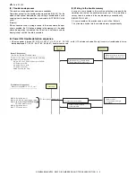 Preview for 358 page of Sharp AR-M550N Service Manual