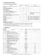 Preview for 359 page of Sharp AR-M550N Service Manual