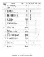 Preview for 361 page of Sharp AR-M550N Service Manual