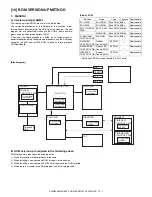 Preview for 394 page of Sharp AR-M550N Service Manual