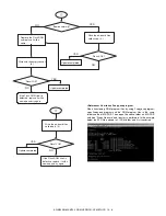 Preview for 399 page of Sharp AR-M550N Service Manual