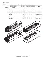 Preview for 406 page of Sharp AR-M550N Service Manual