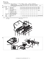 Preview for 409 page of Sharp AR-M550N Service Manual