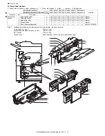 Preview for 410 page of Sharp AR-M550N Service Manual