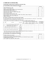 Preview for 414 page of Sharp AR-M550N Service Manual