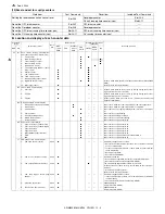 Preview for 419 page of Sharp AR-M550N Service Manual