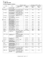 Preview for 423 page of Sharp AR-M550N Service Manual