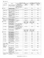 Preview for 424 page of Sharp AR-M550N Service Manual