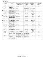 Preview for 425 page of Sharp AR-M550N Service Manual