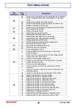 Preview for 30 page of Sharp AR-M550U Technical Manual