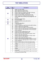 Preview for 32 page of Sharp AR-M550U Technical Manual