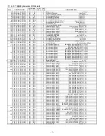 Preview for 40 page of Sharp AR-NB3 Options Manual