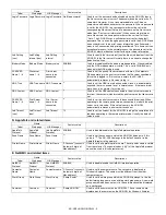 Preview for 6 page of Sharp AR-NC5JG Service Manual