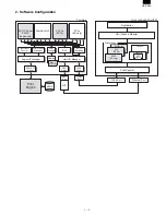 Предварительный просмотр 5 страницы Sharp AR-PB2A Service Manual