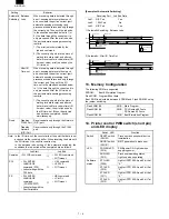 Предварительный просмотр 28 страницы Sharp AR-PB2A Service Manual