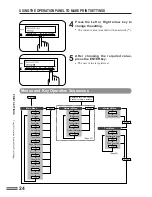 Предварительный просмотр 26 страницы Sharp AR-PB8 Operation Manual