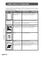 Предварительный просмотр 34 страницы Sharp AR-PB8 Operation Manual