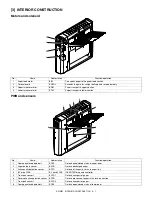 Предварительный просмотр 6 страницы Sharp AR-RB1 Service Manual