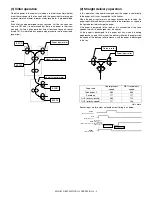 Предварительный просмотр 9 страницы Sharp AR-RB1 Service Manual