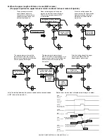 Предварительный просмотр 11 страницы Sharp AR-RB1 Service Manual