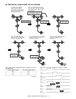 Предварительный просмотр 13 страницы Sharp AR-RB1 Service Manual